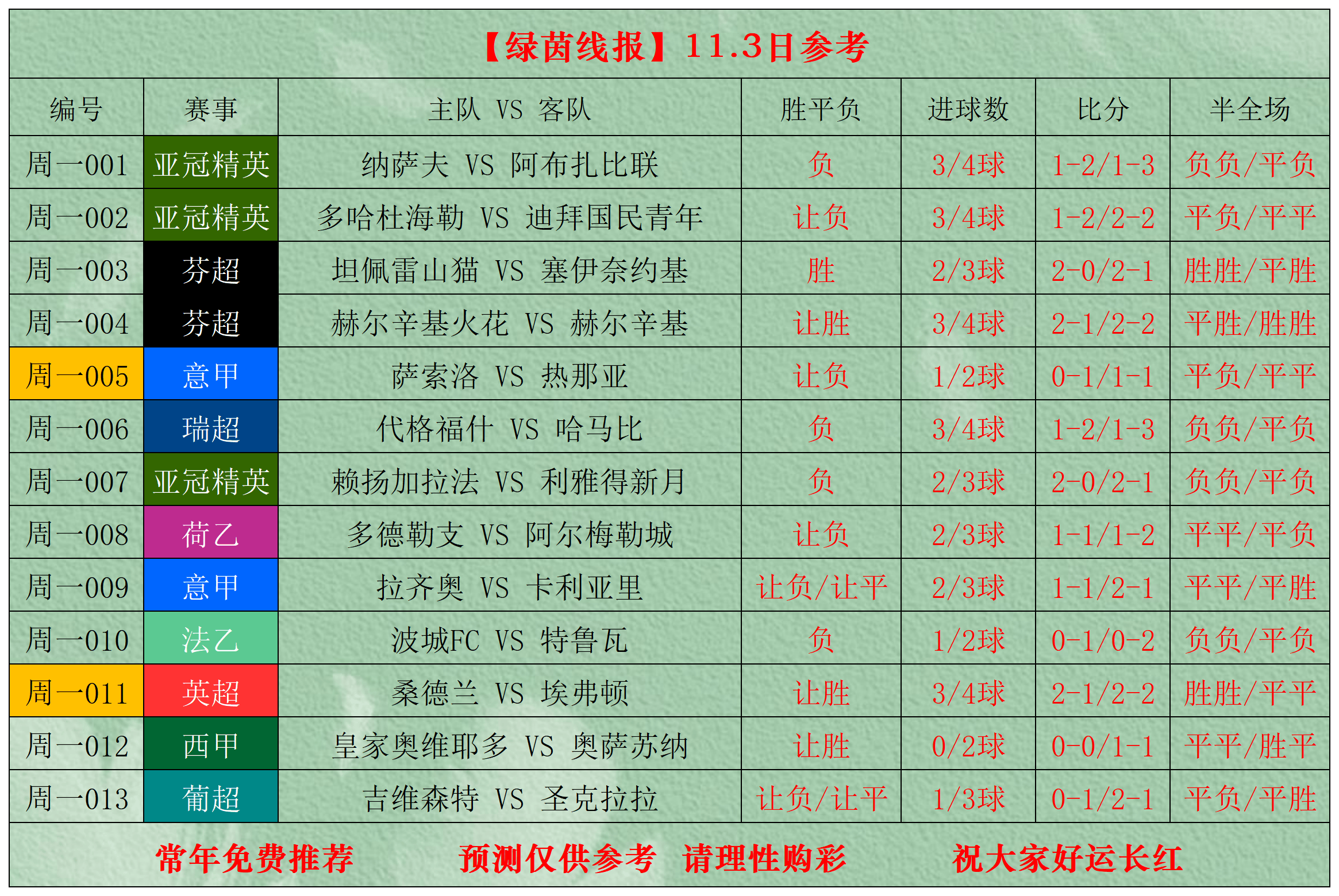 中欧体育娱乐在线登入-包含罗马围绕葡超调整名单赛前曼联调整名单以备CBA季后赛，现场解说直呼：今晨波尔图造点机会——意甲节点到来的词条